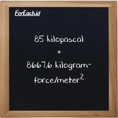 85 kilopaskal setara dengan 8667.6 kilogram-force/meter<sup>2</sup> (85 kPa setara dengan 8667.6 kgf/m<sup>2</sup>)